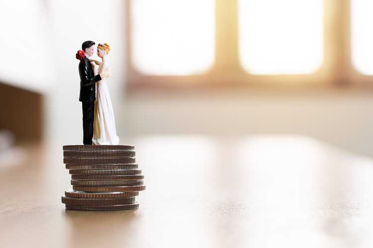 average cost of a wedding