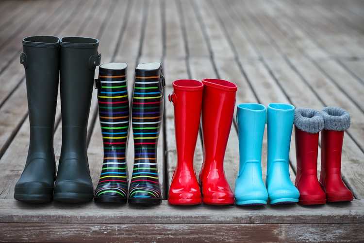 Best Rain Boots